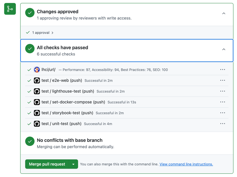 lhci-reports-on-mr-checks